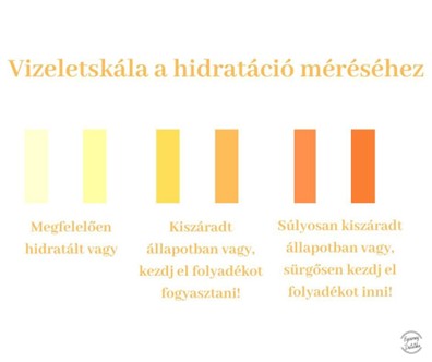 hőség