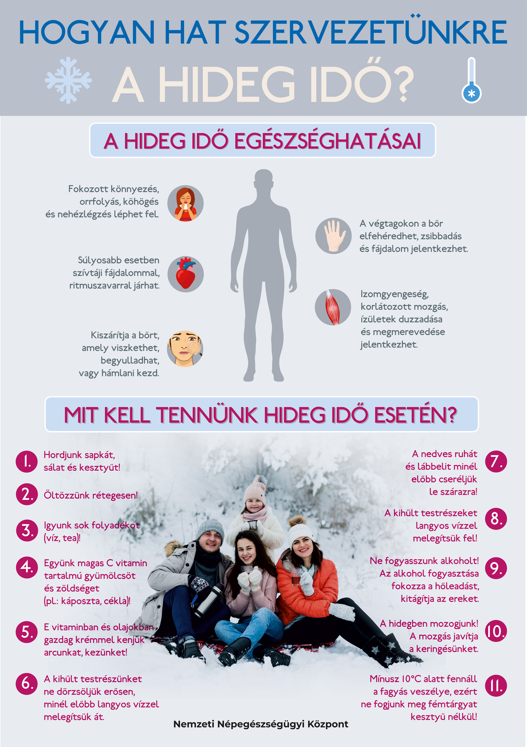 Hogyan hat szervezetünkre a hideg idő infografika